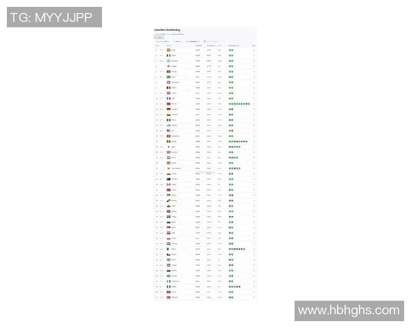 2025年全球大牌足球球星排名前十榜单揭晓 谁将问鼎世界足坛之巅 2025年全球大牌足球球星排名前十榜单揭晓 谁将问鼎世界足坛之巅