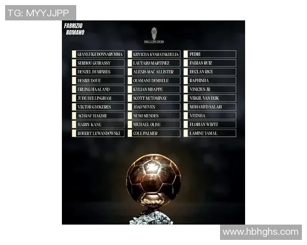 2025年度足球百大球星榜单揭晓 各大球员排名和表现分析