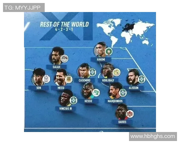 世界足球球星实力排行榜全面解析与巅峰对决