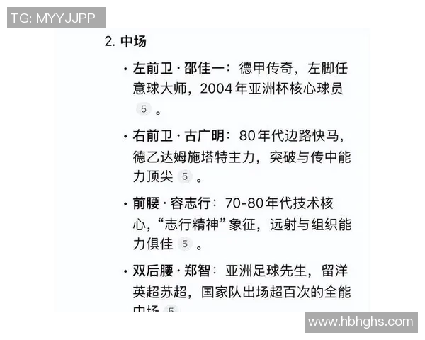 中国男足球星有哪些代表人物及他们的足球成就与影响力分析