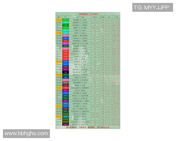 中国足球现役最具影响力球星:从场上表现到场外形象的全方位解析 中国足球现役最具影响力球星:从场上表现到场外形象的全方位解析