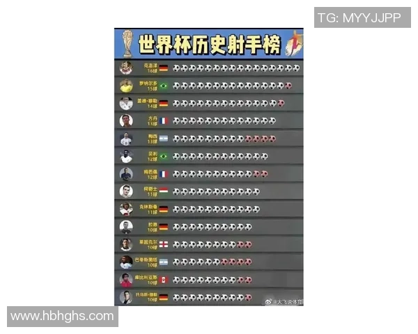 全球足球历史灵魂球星排名揭晓 谁是足坛不朽传奇之最