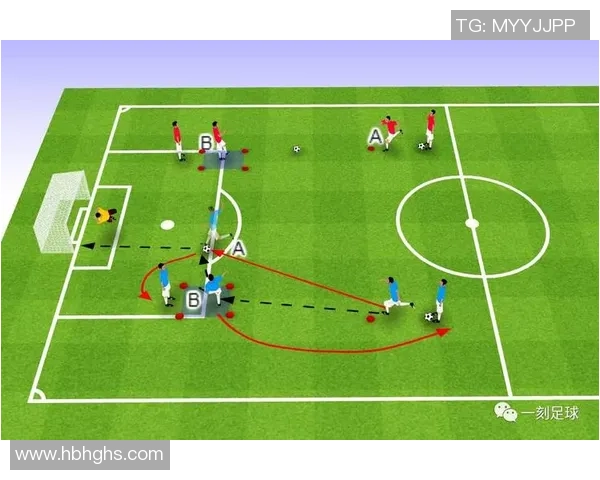 六人制足球球星跑位技巧解析 让你迅速提升场上跑动与配合能力 六人制足球球星跑位技巧解析 让你迅速提升场上跑动与配合能力